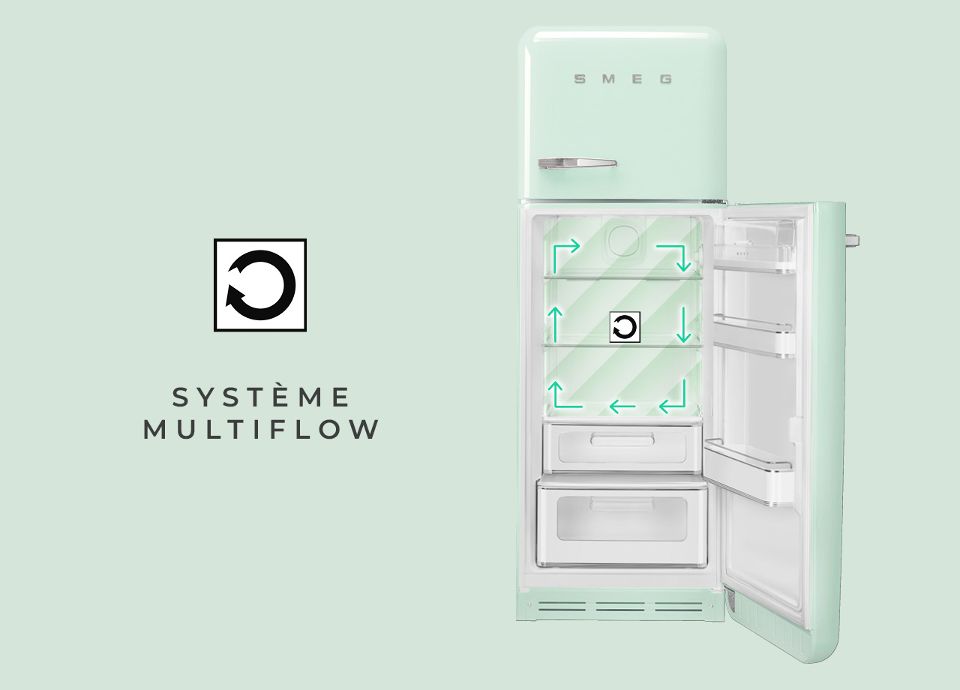 syst&egrave;me multiflow et r&eacute;partition du froid