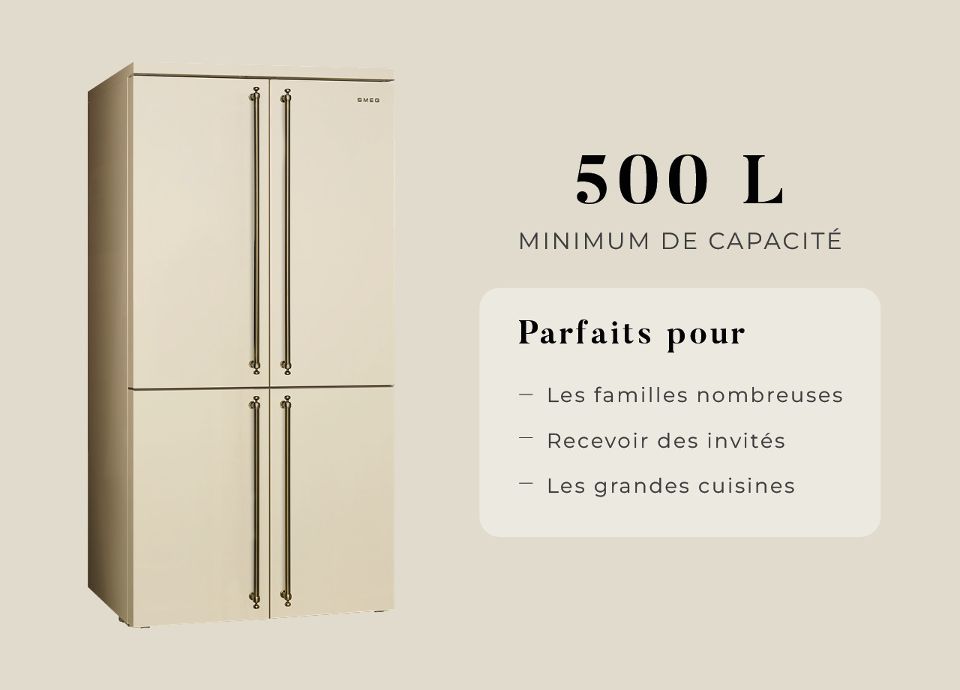 La capacit&eacute; des r&eacute;frig&eacute;rateurs 4 portes SMEG