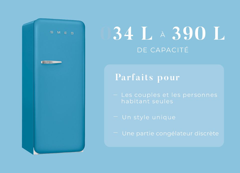 La capacit&eacute; des r&eacute;frig&eacute;rateurs 1 porte SMEG