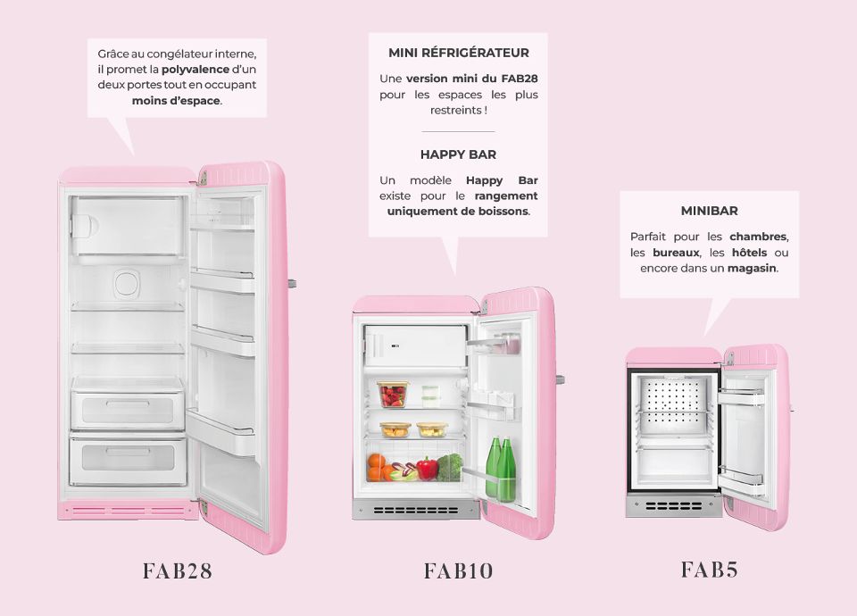 L'agencement des r&eacute;frig&eacute;rateurs 1 porte SMEG