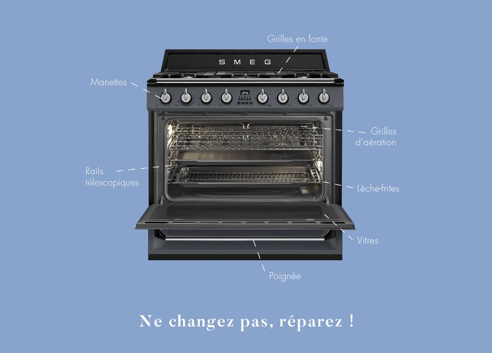 La disponibilit&eacute; des pi&egrave;ces d&eacute;tach&eacute;es